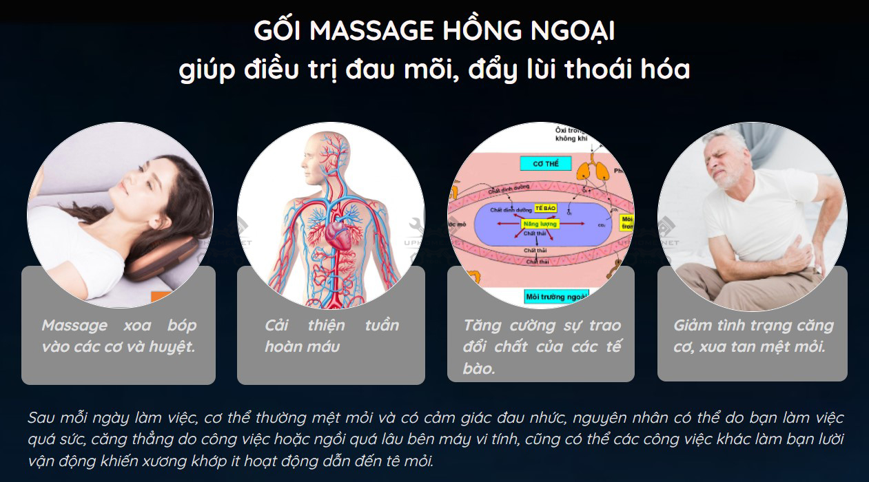 goi-massage-hong-ngoai-cao-cap-8-bi